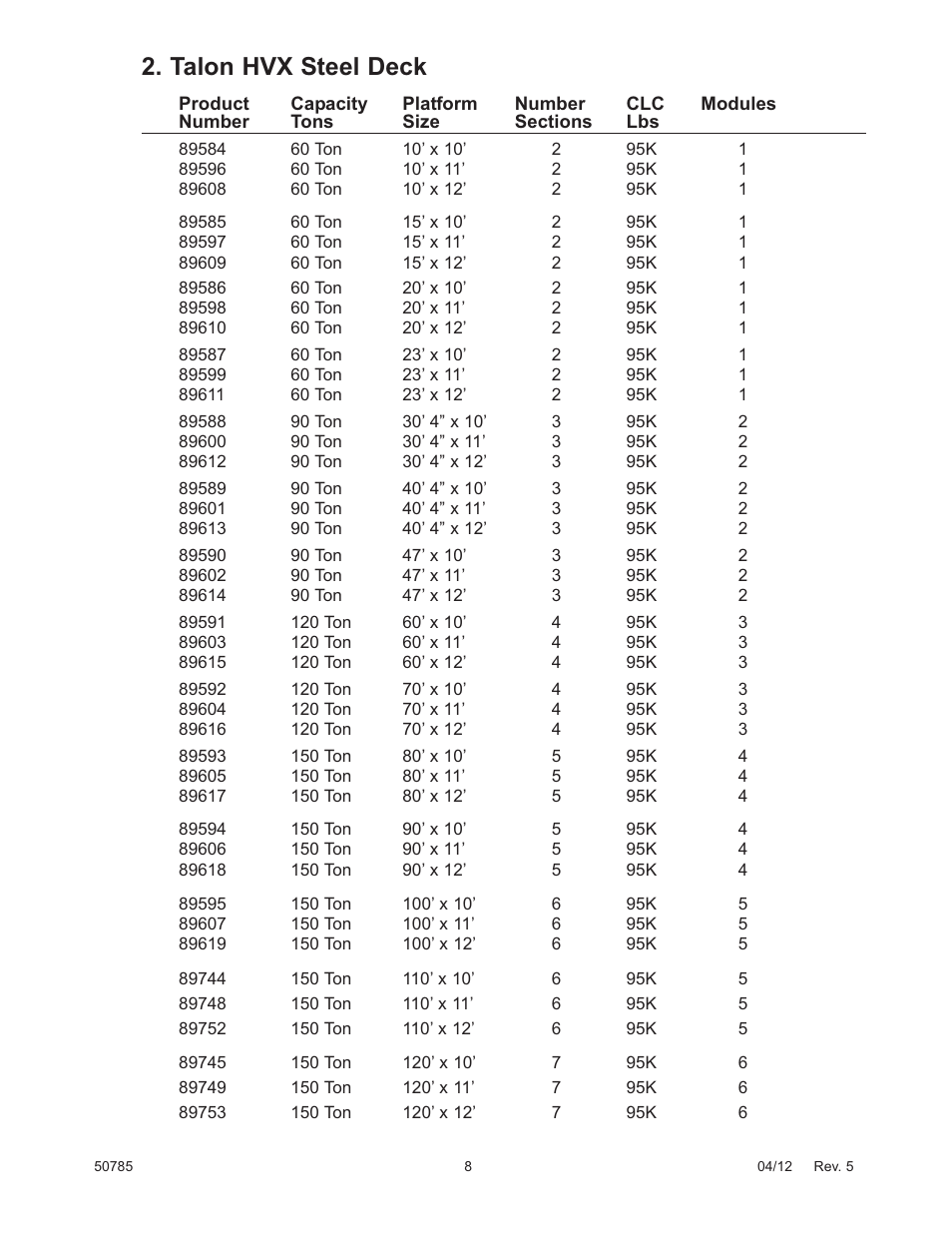Talon hvx steel deck | Fairbanks HVX Series TALON SERIES Motor Truck Scale User Manual | Page 8 / 37