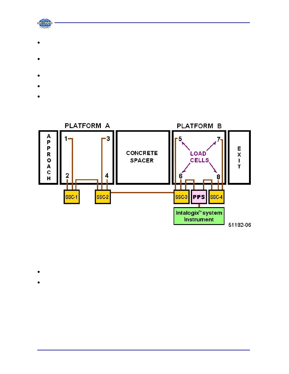 Cell numbering, Ssc connections | Fairbanks MATRIX SCALE HIGHWAY SCALE SYSTEM User Manual | Page 29 / 46