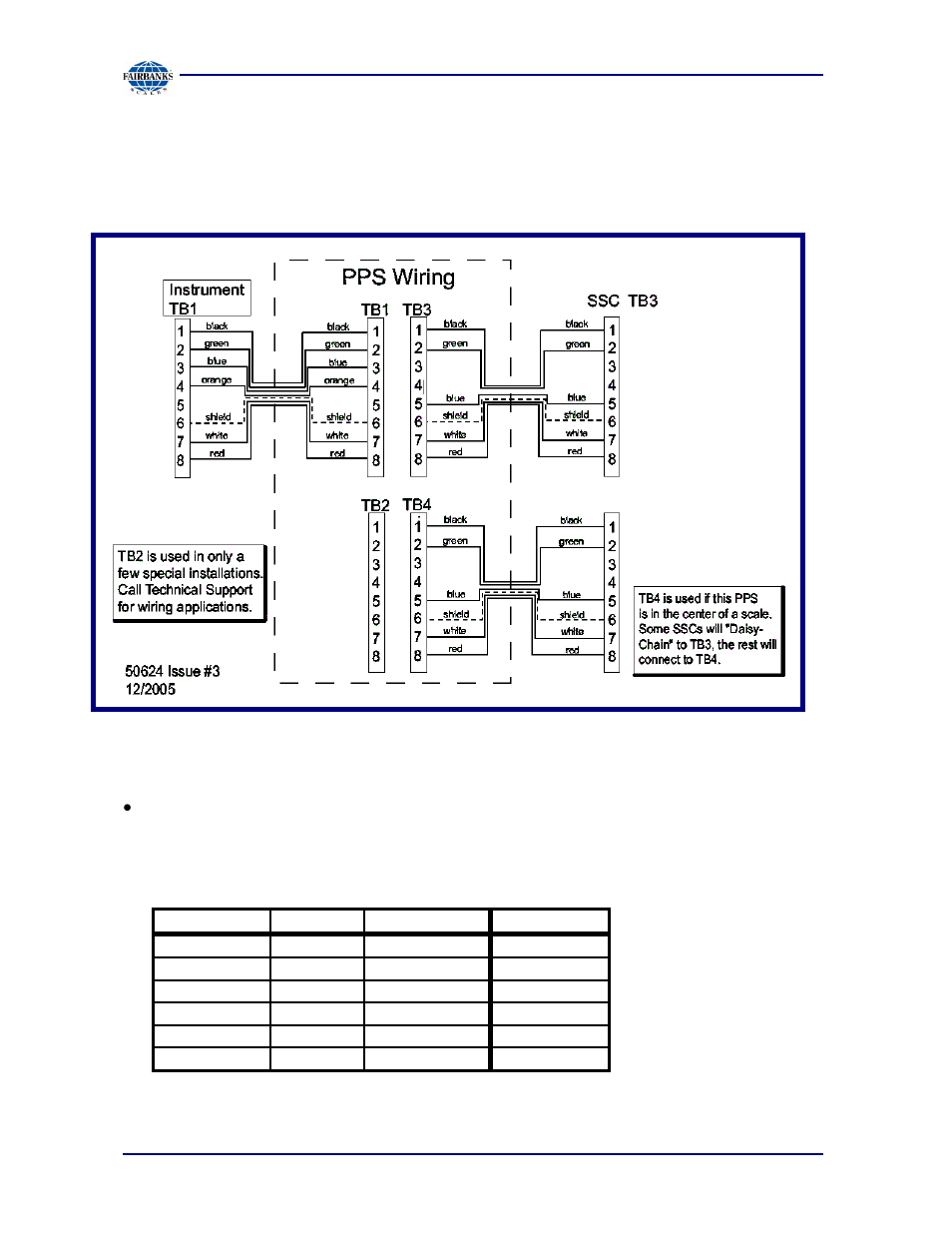 Indicator to pit power supply cable connection | Fairbanks MATRIX SCALE HIGHWAY SCALE SYSTEM User Manual | Page 31 / 46