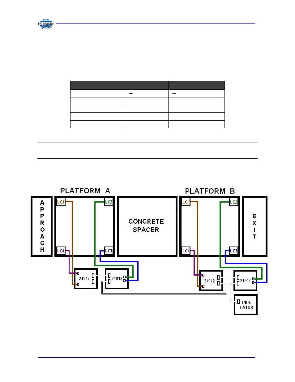 Analog wiring | Fairbanks MATRIX SCALE HIGHWAY SCALE SYSTEM User Manual | Page 33 / 46