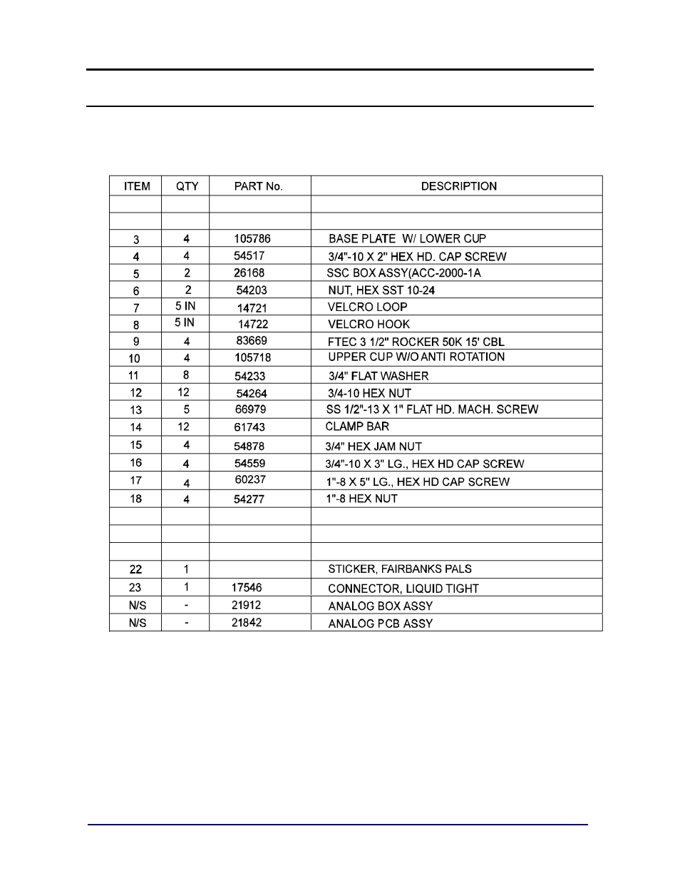 Section 7: replacement parts, Replacement parts list | Fairbanks MATRIX SCALE HIGHWAY SCALE SYSTEM User Manual | Page 37 / 46