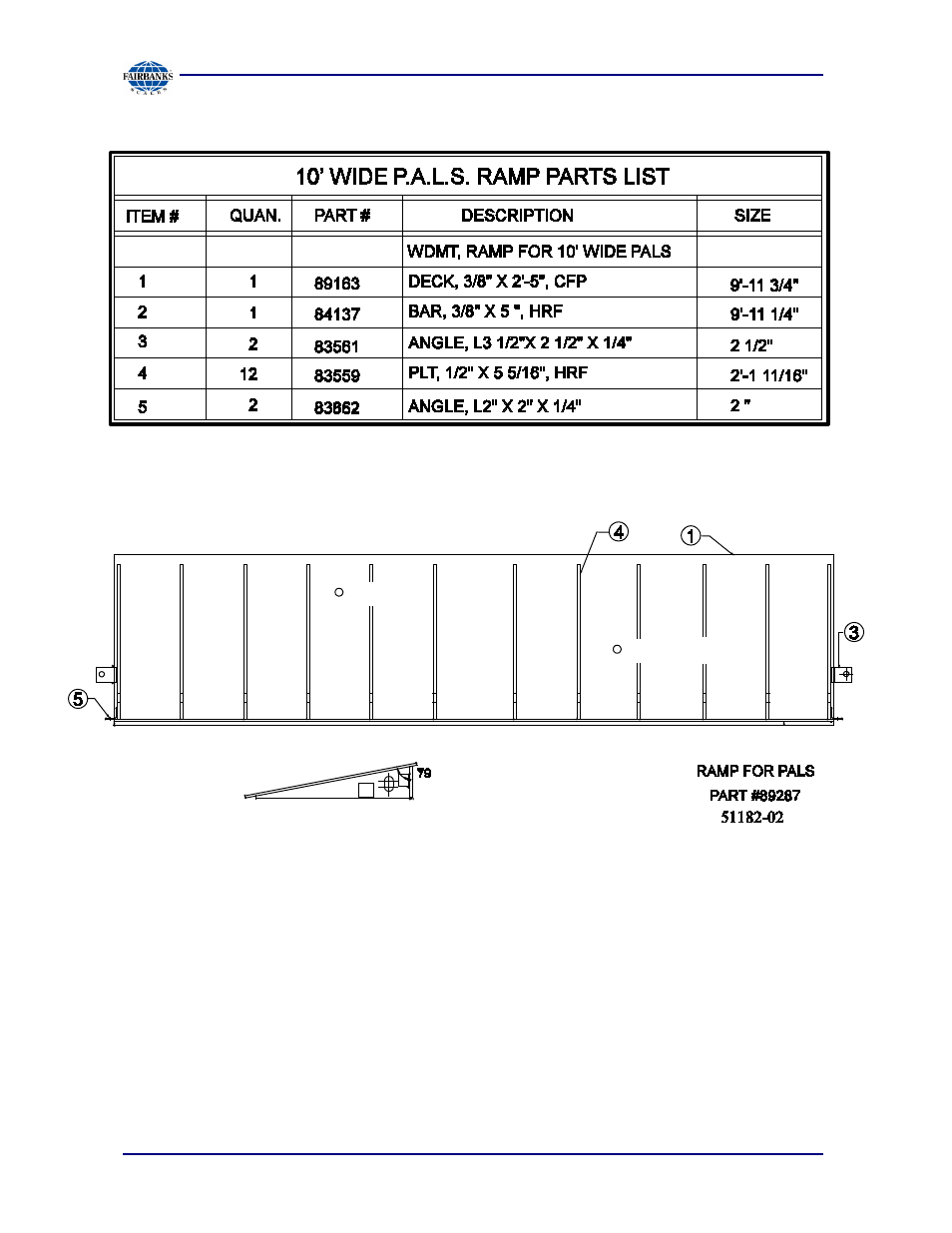 Pals ramp replacement parts | Fairbanks MATRIX SCALE HIGHWAY SCALE SYSTEM User Manual | Page 39 / 46