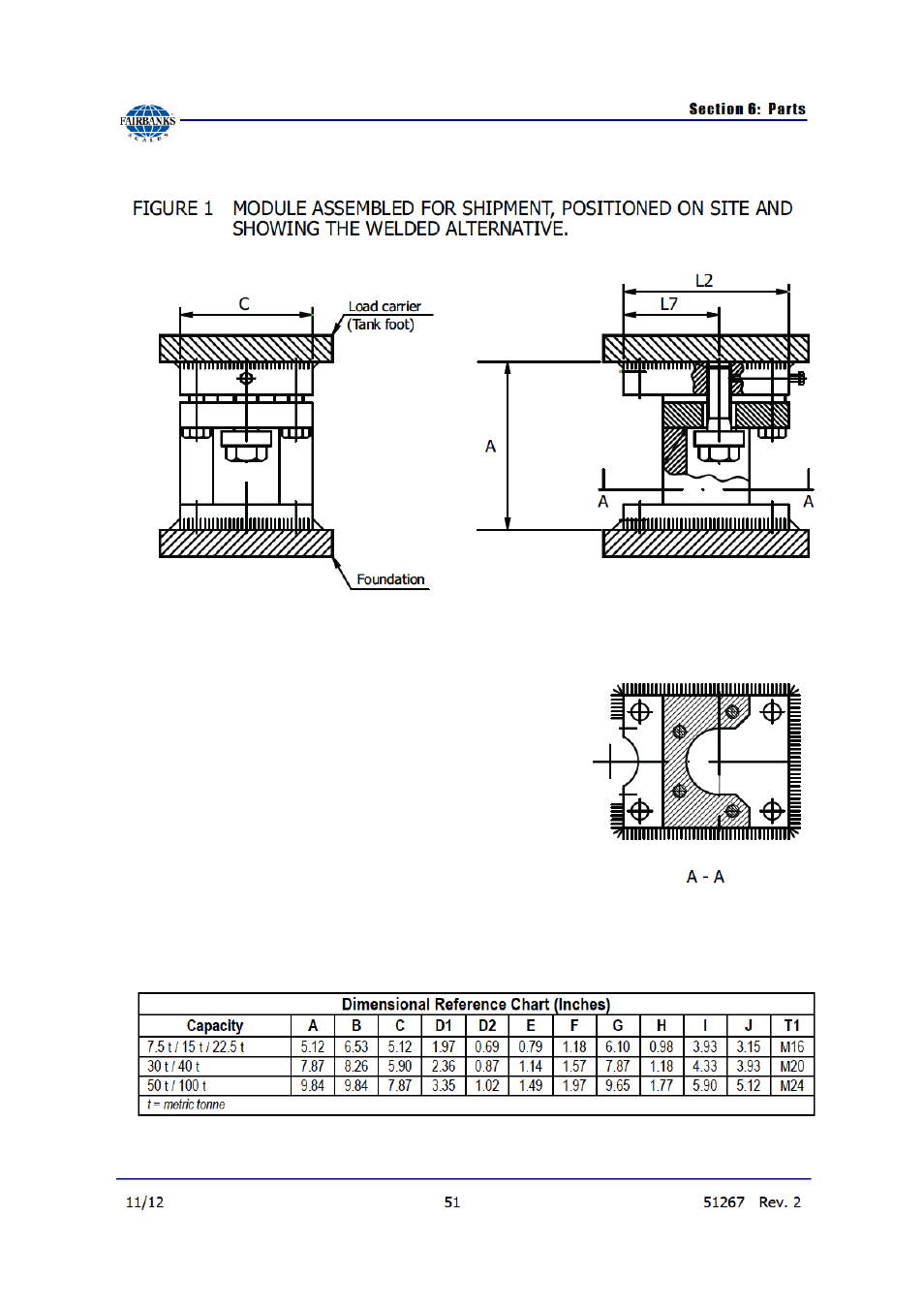 Fairbanks 9120 Series Omnicell User Manual | Page 51 / 58