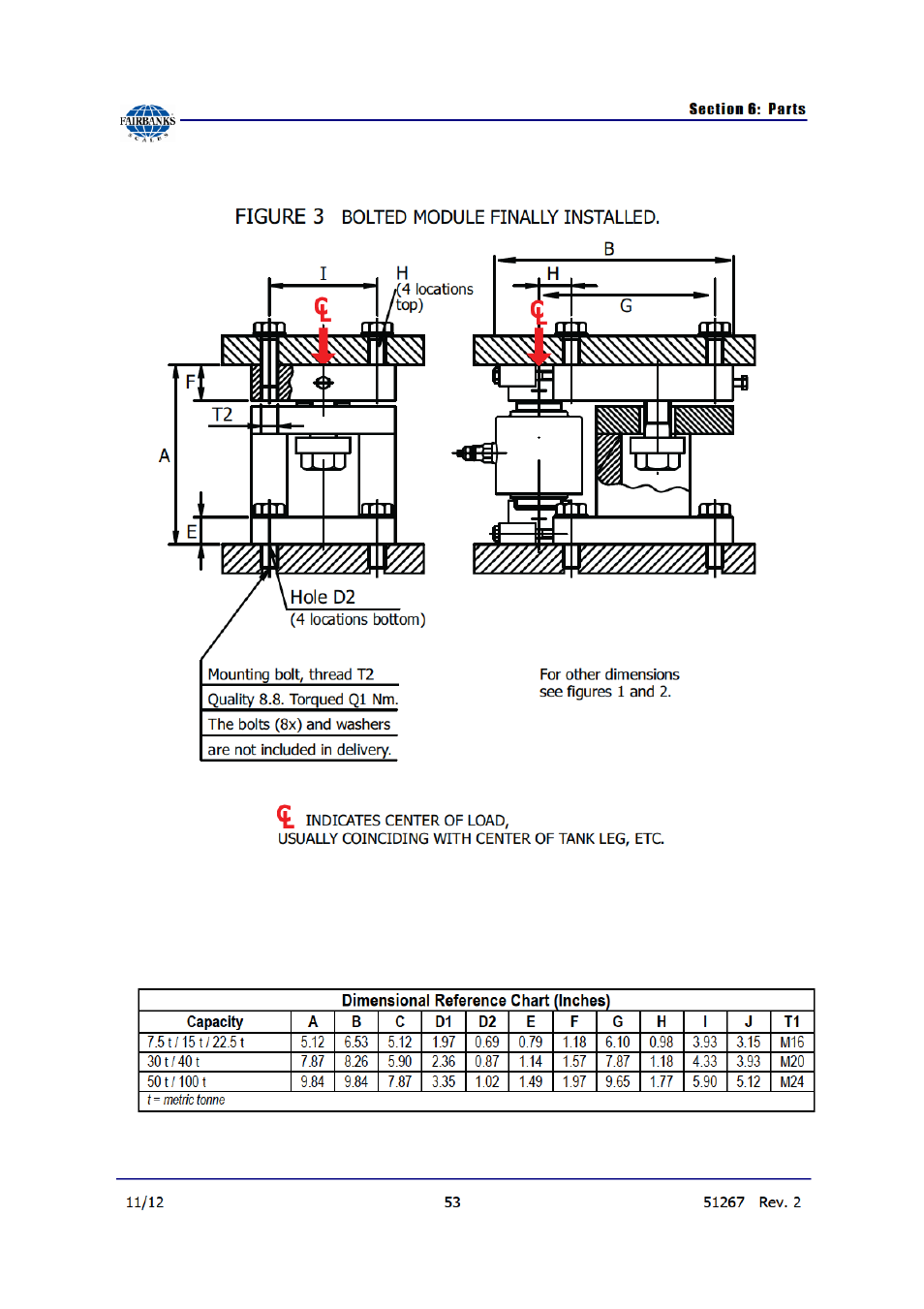 Fairbanks 9120 Series Omnicell User Manual | Page 53 / 58