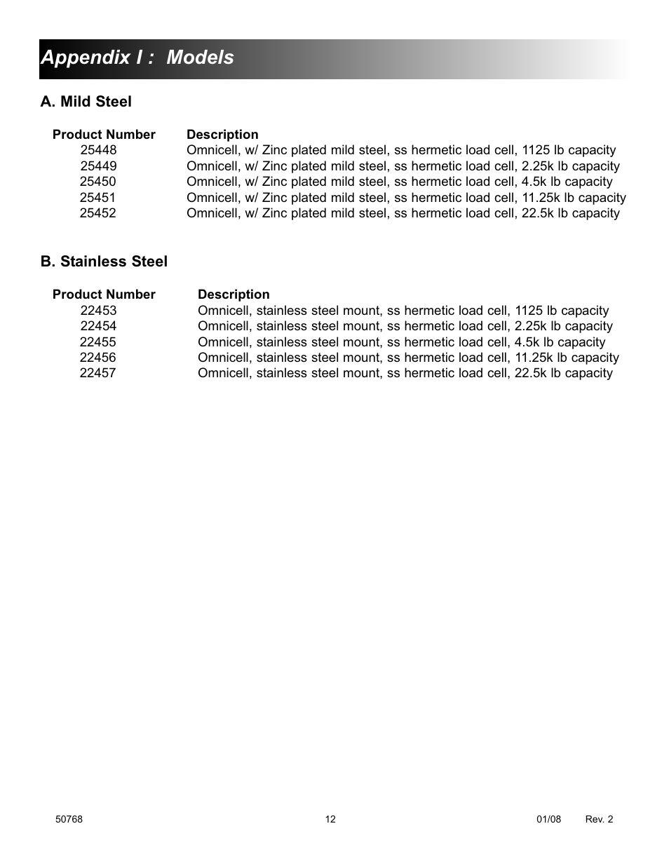 Appendix i : models | Fairbanks 9112 Omnicell User Manual | Page 12 / 12