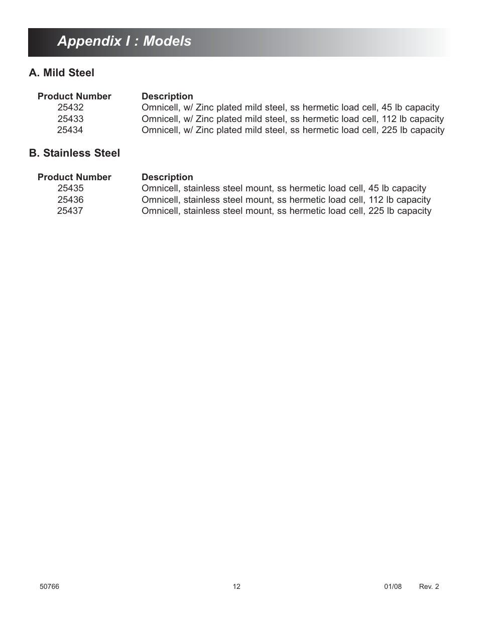 Appendix i : models | Fairbanks 9110 Omnicell User Manual | Page 12 / 12