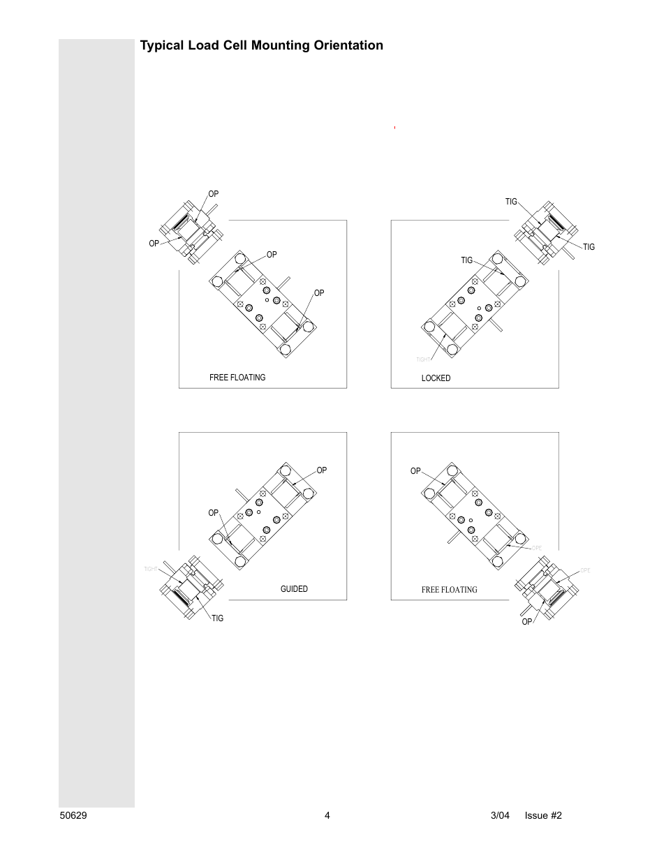 Typical load cell mounting orientation | Fairbanks 9109 Series Omnicell User Manual | Page 4 / 6