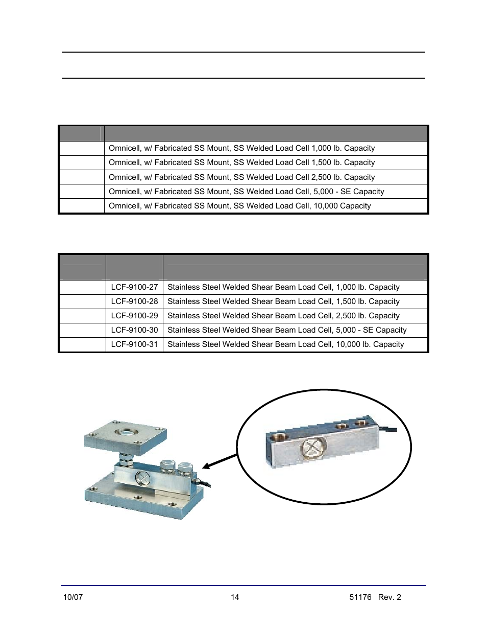 Omnicell, 9106 fb complete units load cells | Fairbanks 9106 FB Omnicell User Manual | Page 14 / 18