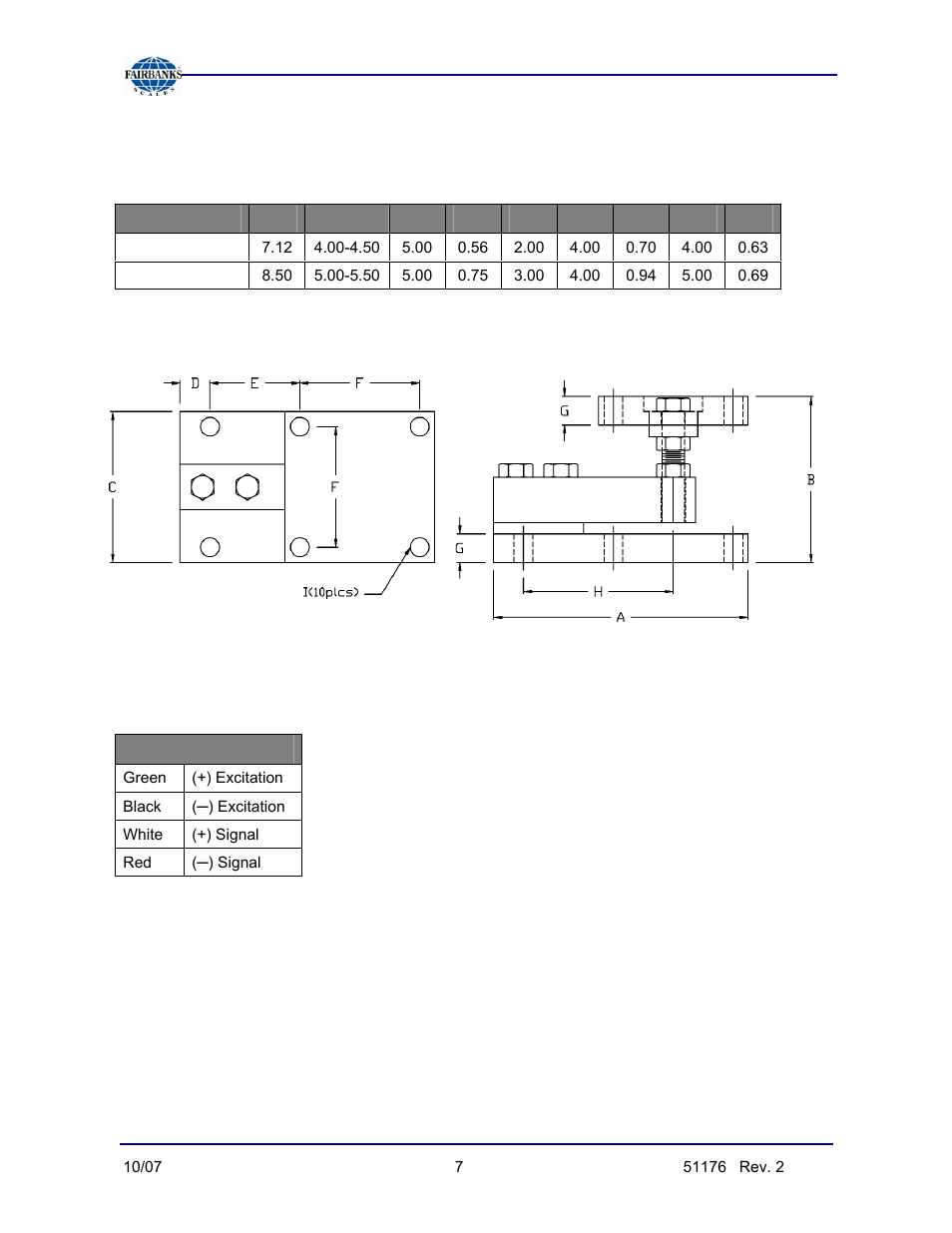 Dimensions (in inches), Wiring | Fairbanks 9106 FB Omnicell User Manual | Page 7 / 18