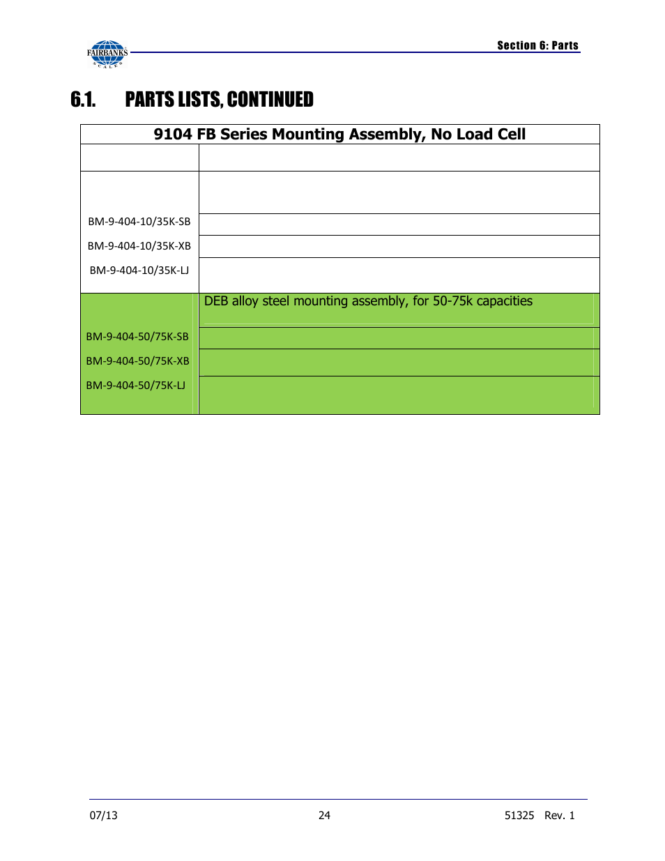 Parts lists, continued, 9104 fb series mounting assembly, no load cell | Fairbanks 9104 FB Omnicell User Manual | Page 24 / 28