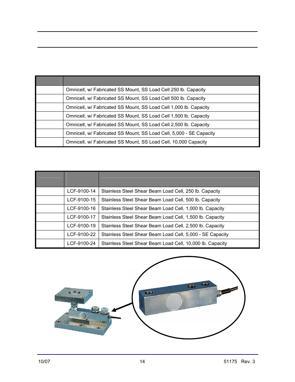 Omnicell, 9102 fb complete units load cells | Fairbanks 9102 FB Omnicell User Manual | Page 14 / 18