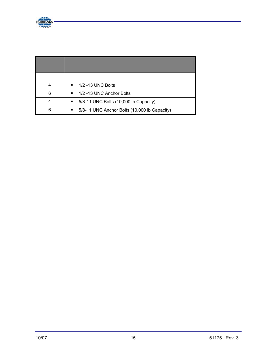 Parts not supplied | Fairbanks 9102 FB Omnicell User Manual | Page 15 / 18