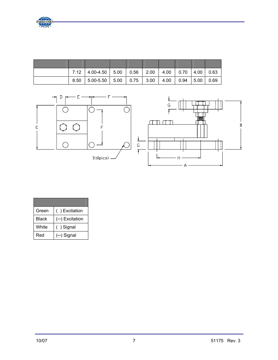 Dimensions (in inches), Wiring | Fairbanks 9102 FB Omnicell User Manual | Page 7 / 18