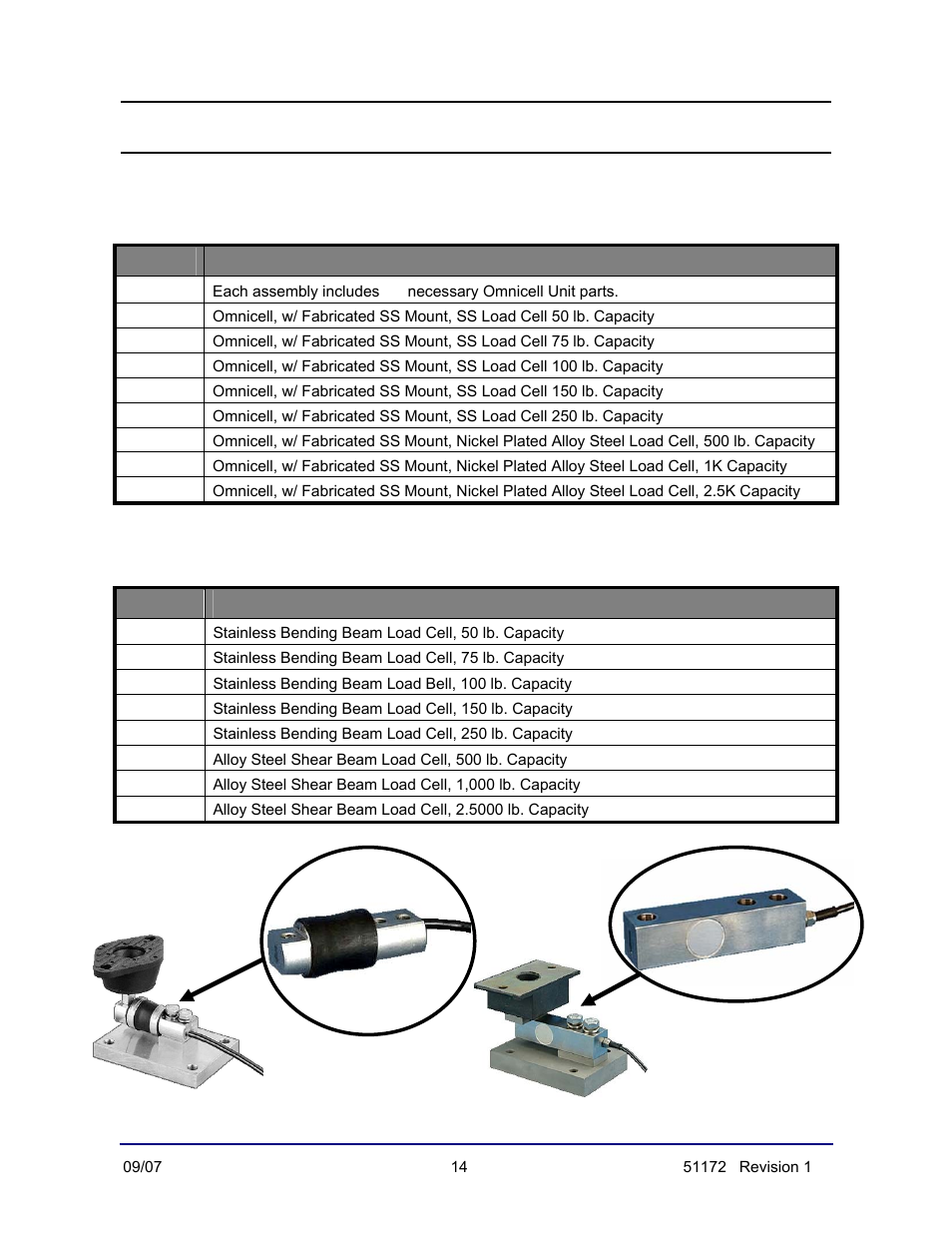 Omnicell, 9101 fb complete units, Load cells only | Fairbanks 9101 FB Omnicell User Manual | Page 14 / 20