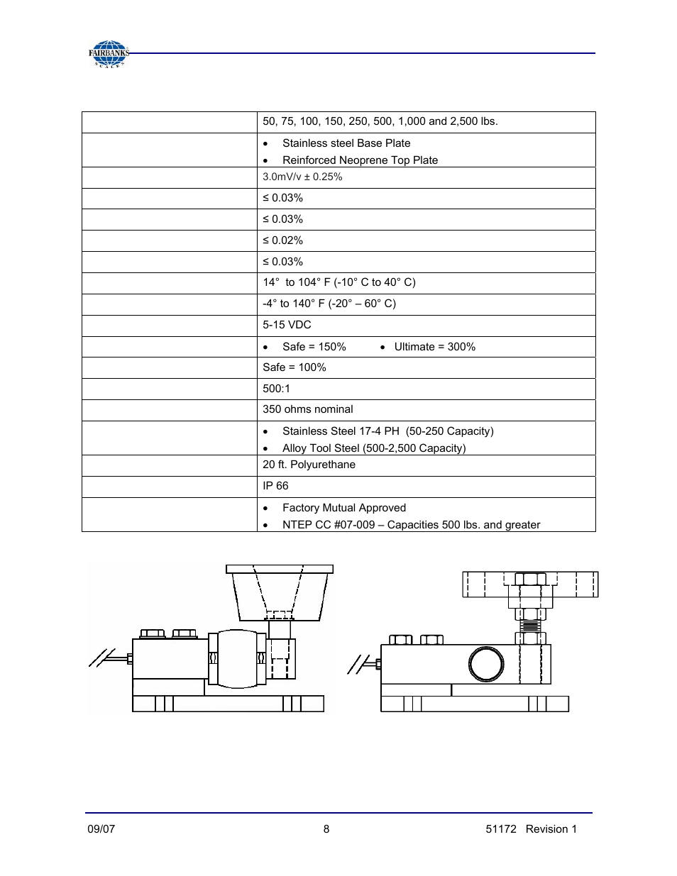 Specifications | Fairbanks 9101 FB Omnicell User Manual | Page 8 / 20