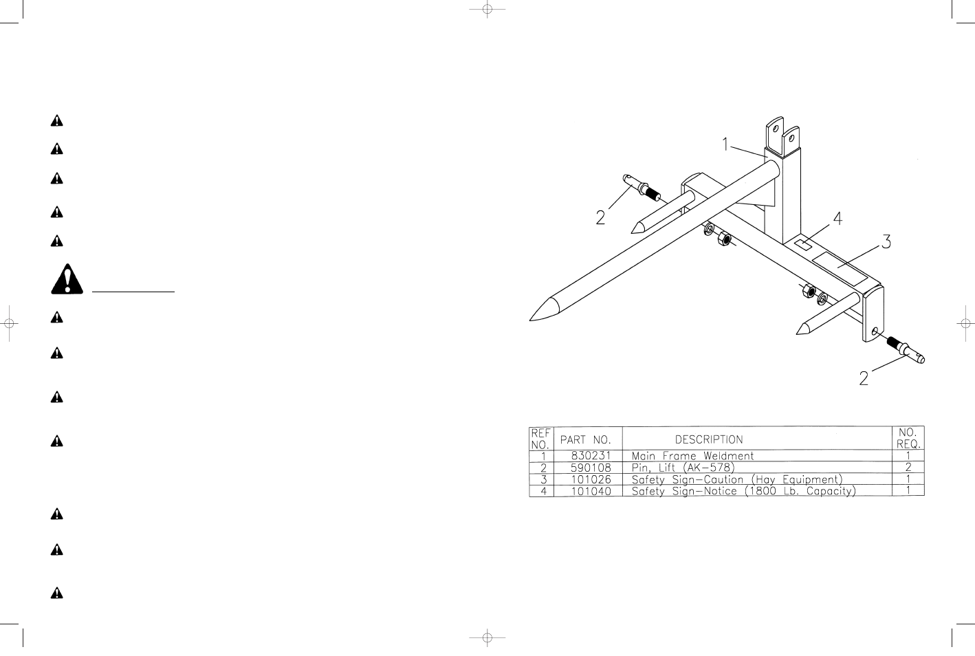 Bs-1506 pa rts list | Farm Star BSF-1523 User Manual | Page 13 / 16