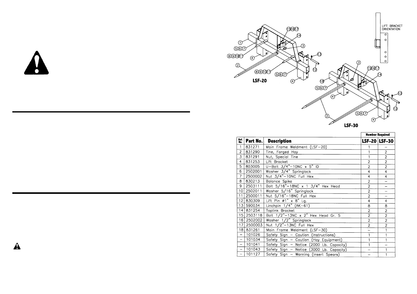 Ls series repair pa rt s | Farm Star LSF-30 User Manual | Page 2 / 16