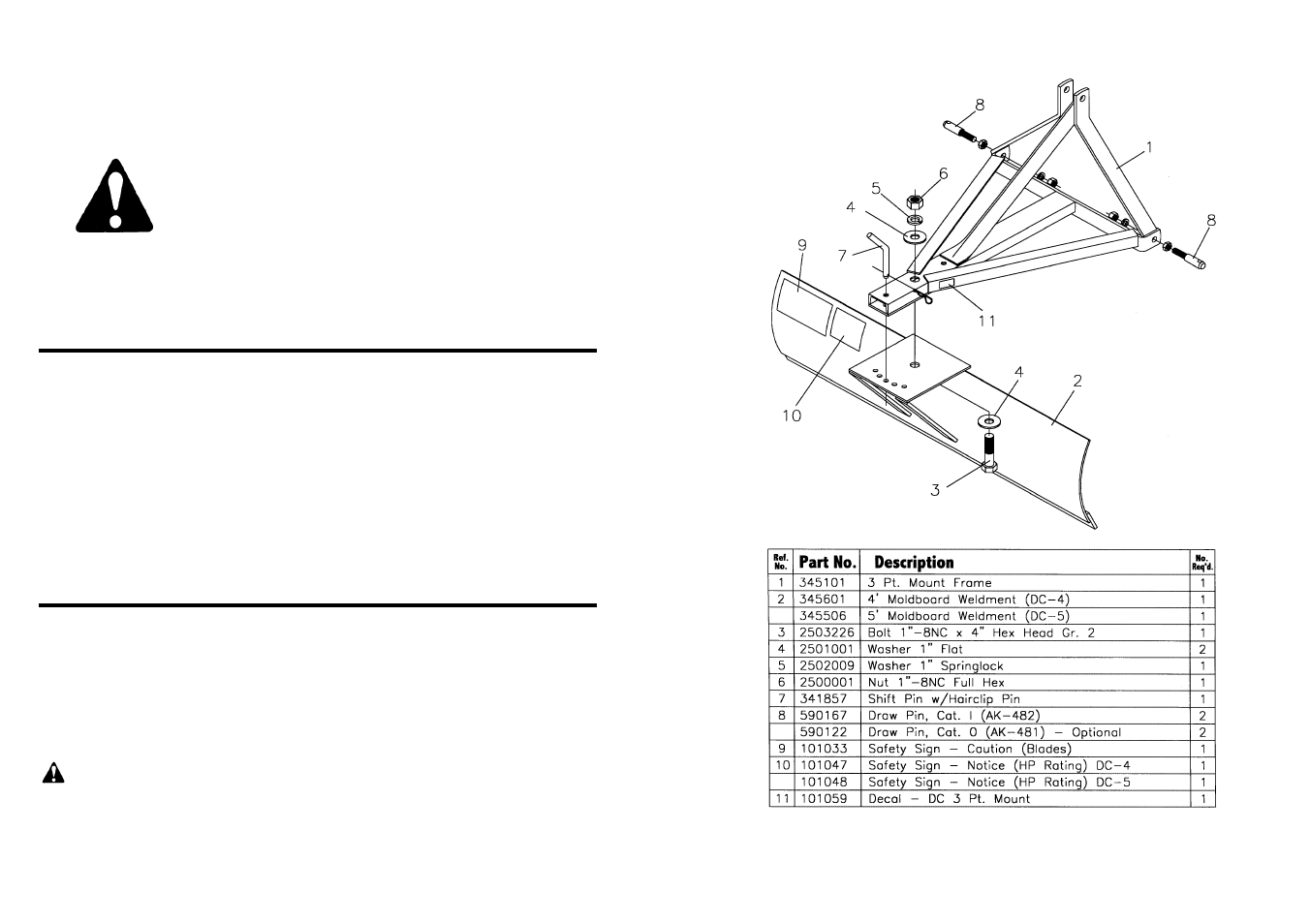 Dc blade pa rts list | Farm Star DC-5 User Manual | Page 7 / 8