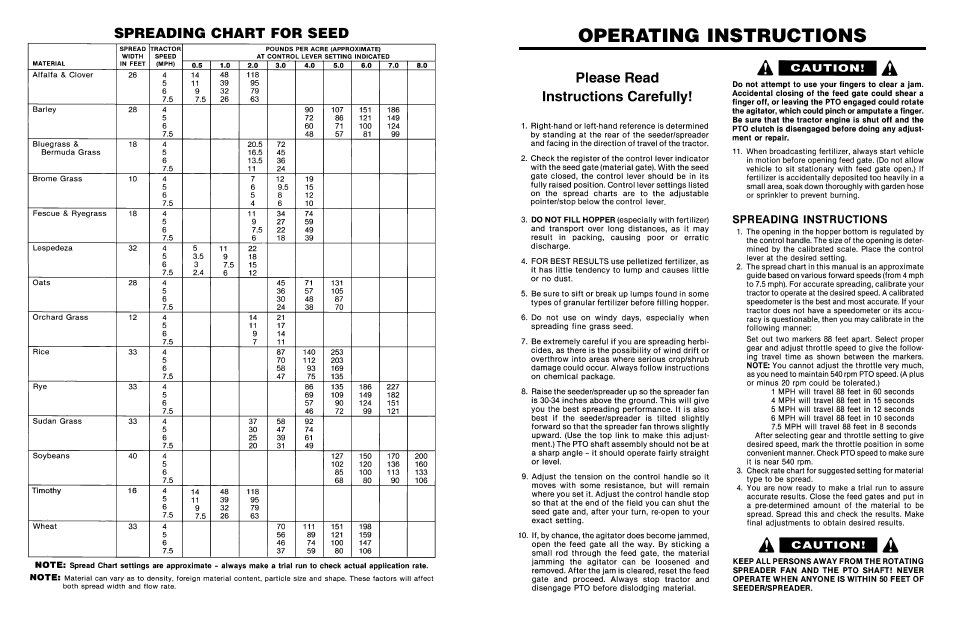 Operating instructions, Spreading chart for seed | Farm Star CSP-1094 User Manual | Page 6 / 14