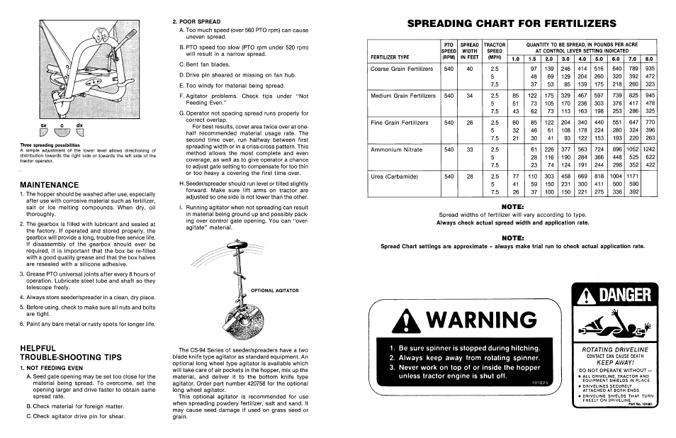 Spreading chart for fertilizers | Farm Star CSP-1094 User Manual | Page 7 / 14