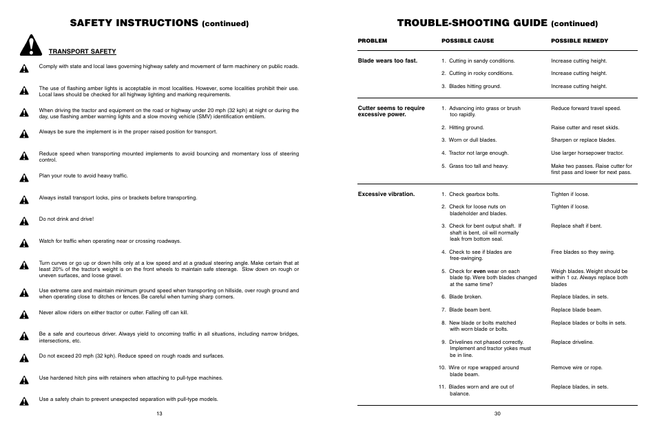Safety instructions, Trouble-shooting guide, Continued) | Farm Star SRTC-406A User Manual | Page 14 / 44