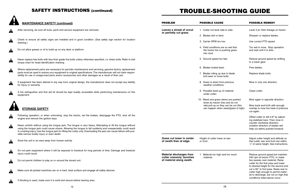 Trouble-shooting guide, Safety instructions, Continued) | Farm Star SRTC-406A User Manual | Page 16 / 44
