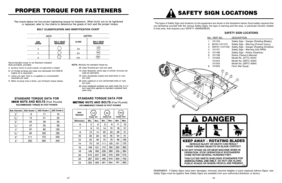 Safety sign locations proper torque for fasteners | Farm Star SRTC-406A User Manual | Page 28 / 44