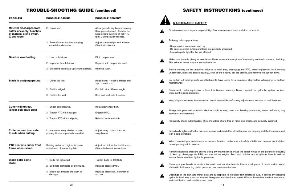 Safety instructions, Trouble-shooting guide, Continued) | Farm Star SRTC-406A User Manual | Page 30 / 44