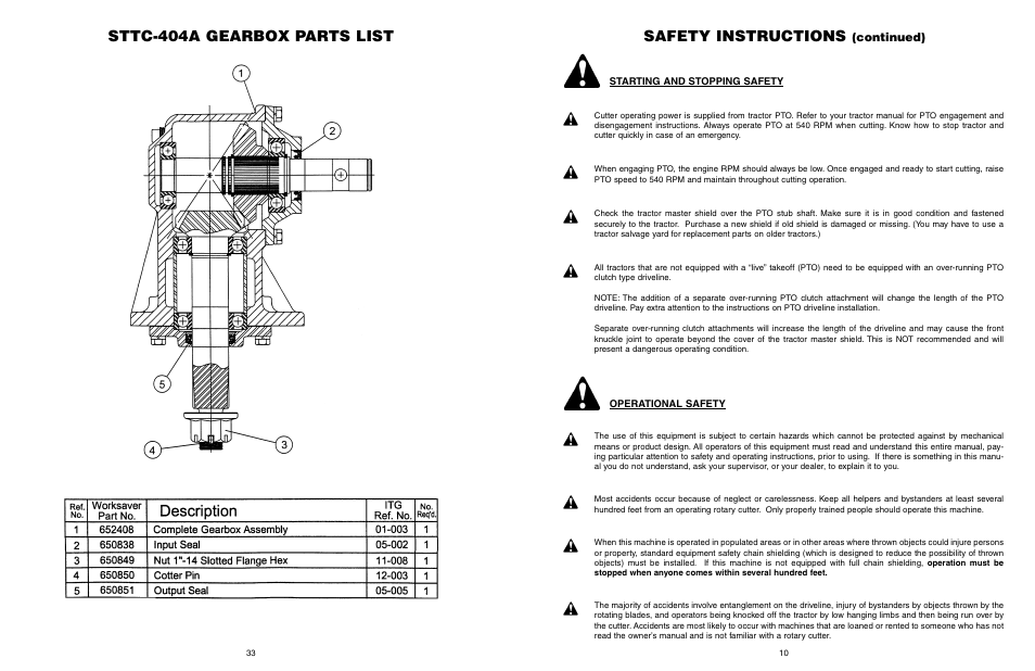 Safety instructions, Sttc-404a gearbox parts list, Continued) | Farm Star SRTC-406A User Manual | Page 34 / 44