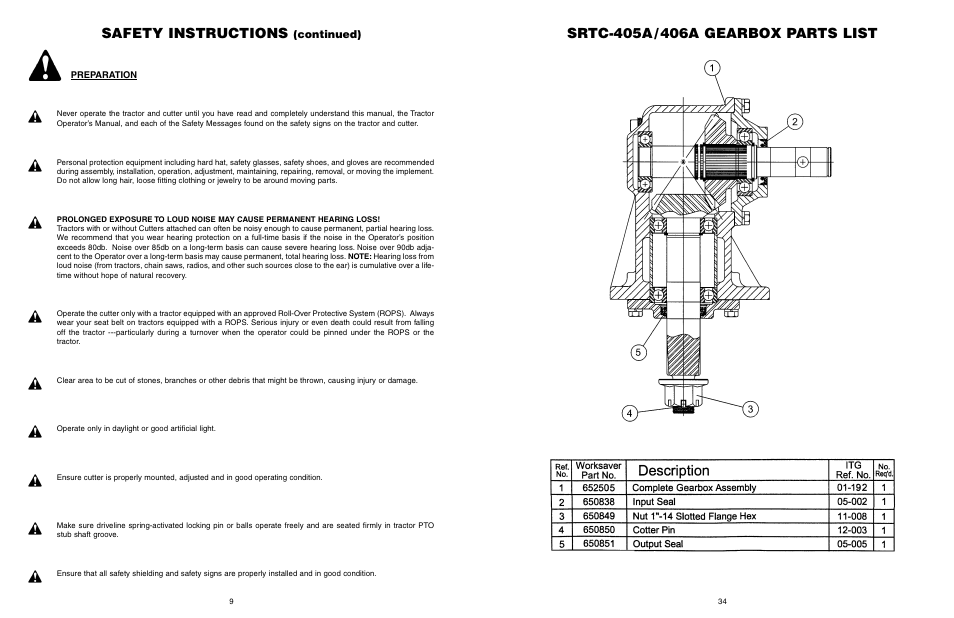 Safety instructions, Continued) | Farm Star SRTC-406A User Manual | Page 35 / 44