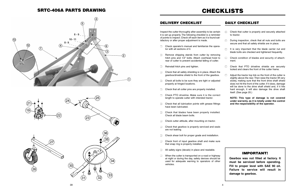 Checklists, Srtc-406a parts drawing, Daily checklist | Delivery checklist, Important | Farm Star SRTC-406A User Manual | Page 5 / 44