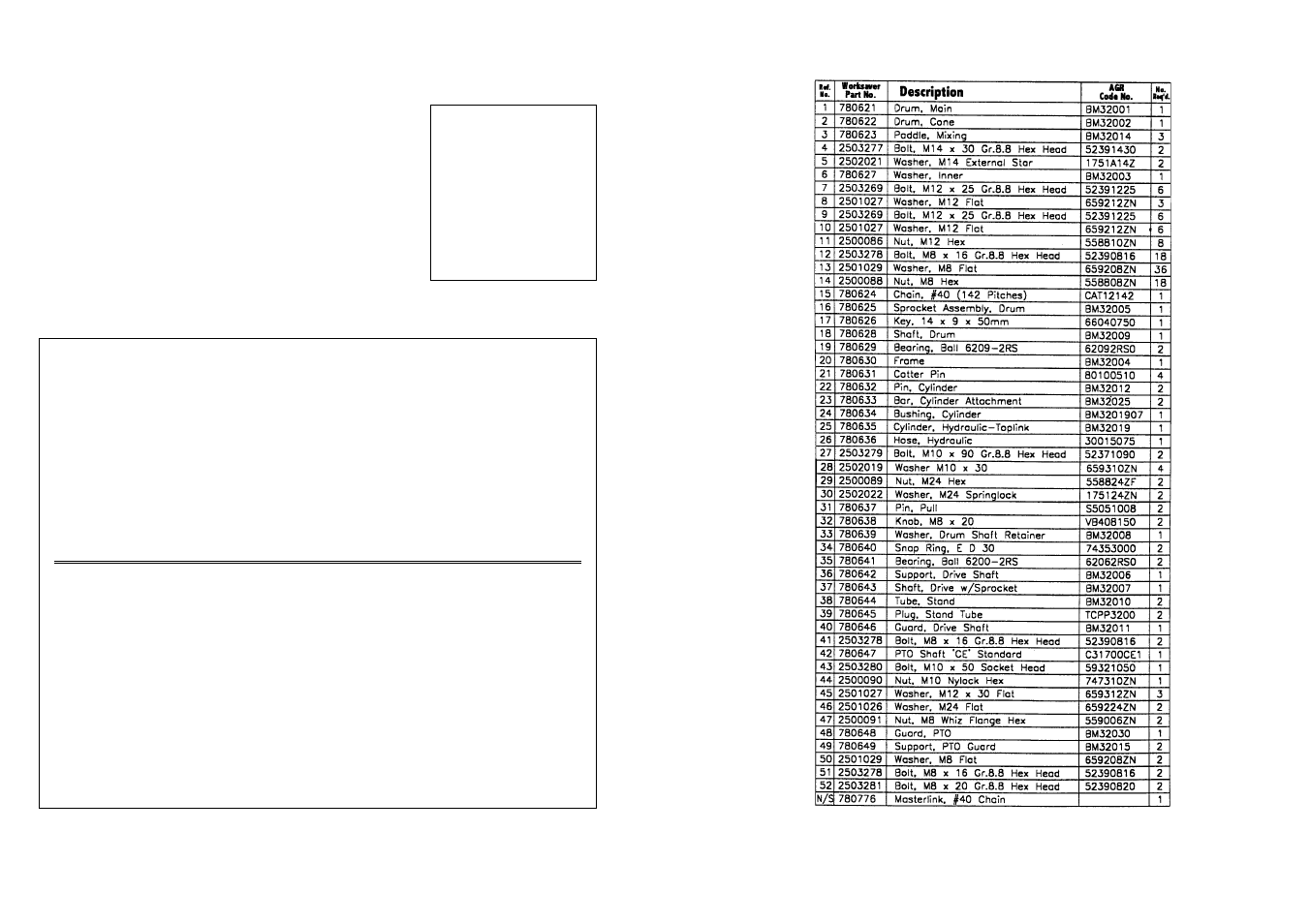 Retail customer’s responsibility, Model 580 mixer pa rts list | Farm Star 580 User Manual | Page 23 / 24