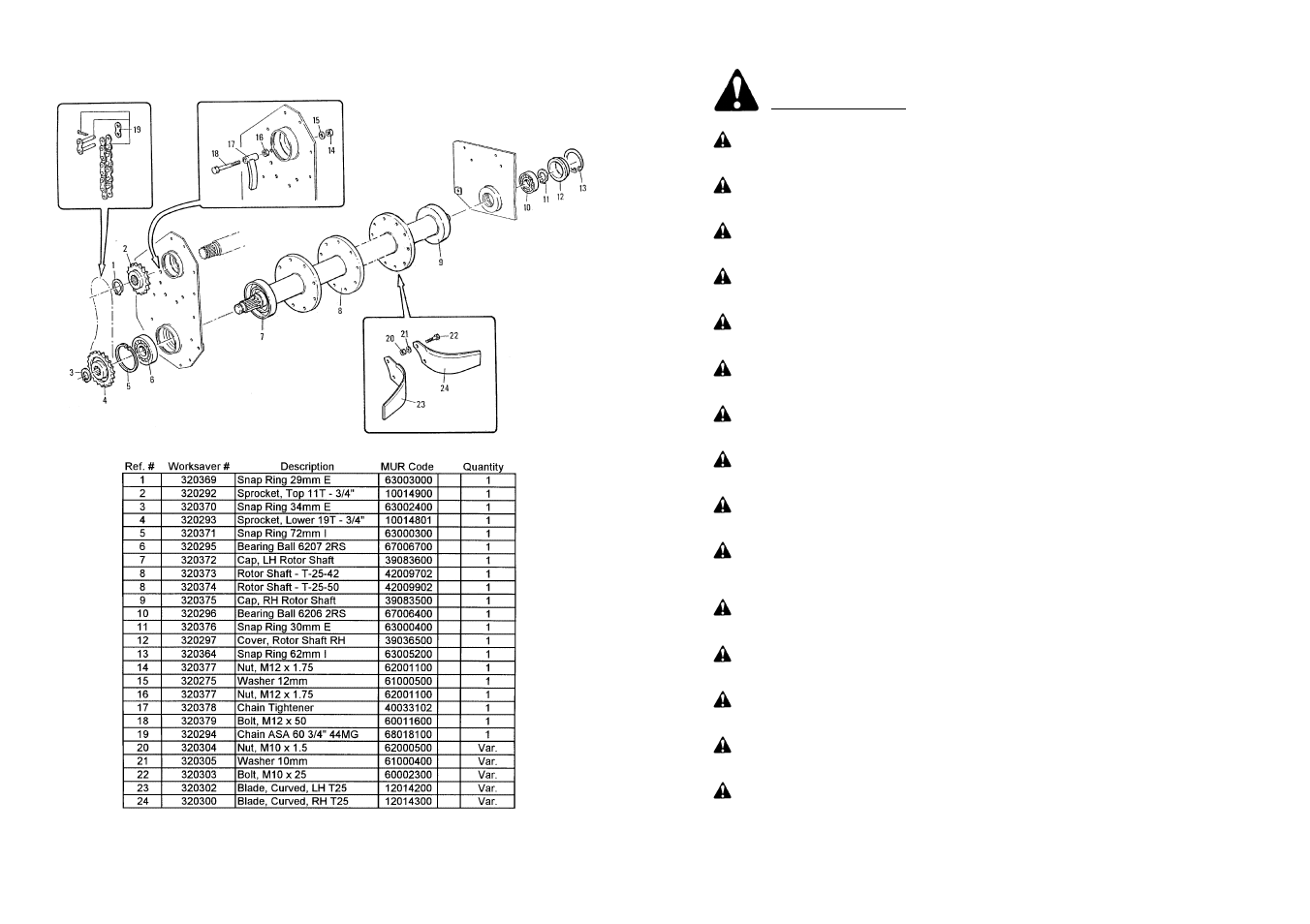 Farm Star T55-74 User Manual | Page 32 / 44