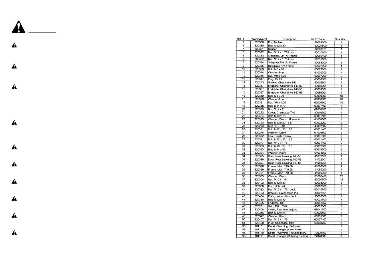 Farm Star T55-74 User Manual | Page 35 / 44