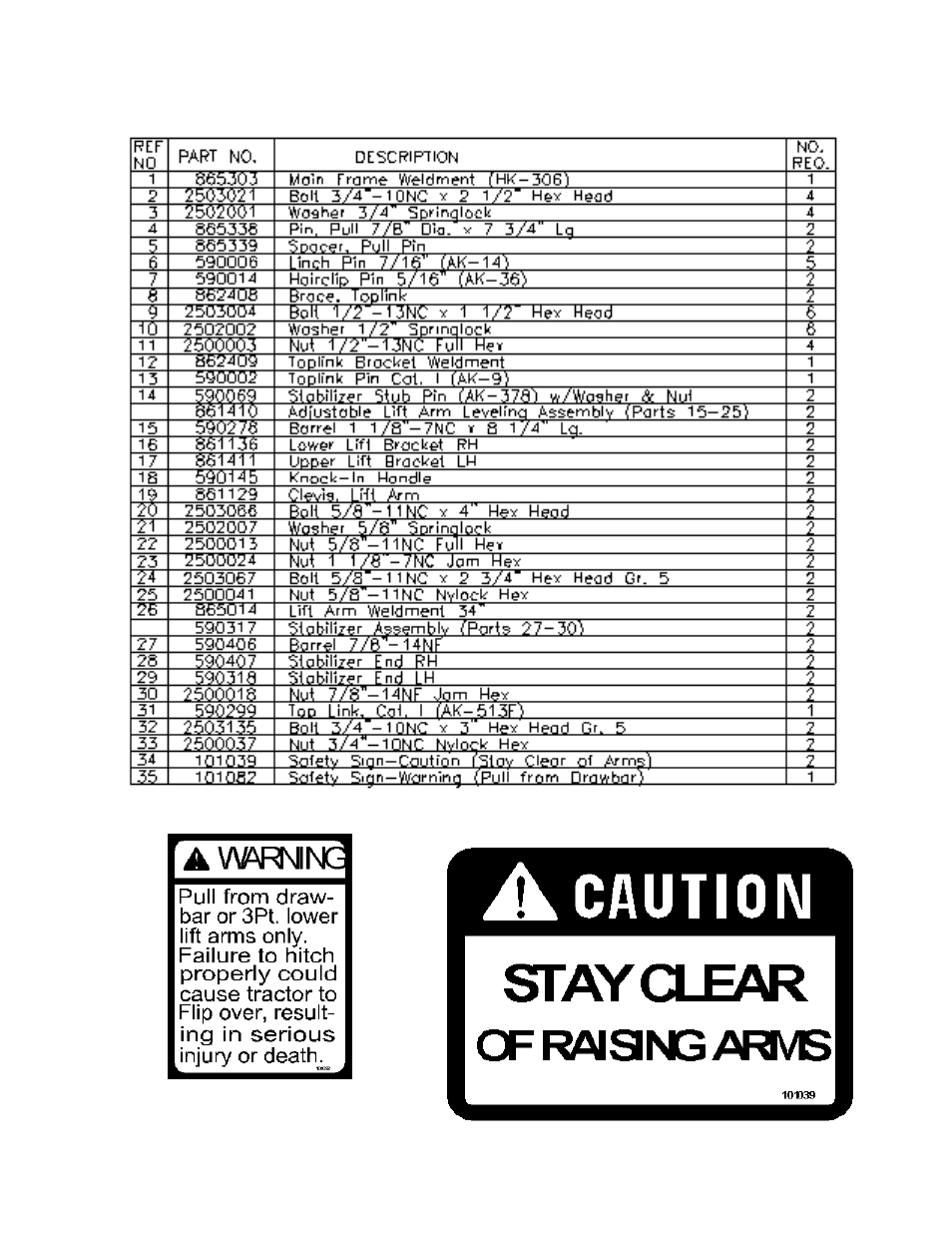 Repair parts for hk-306 3-pt. hitch adapter kit | Farm Star HK-306 User Manual | Page 5 / 6