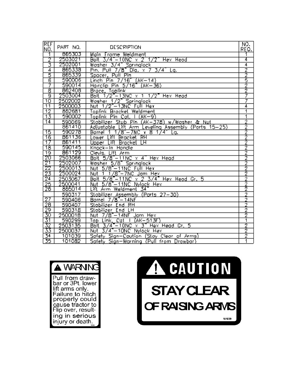 Repair parts for hk-315 3-pt. hitch adapter kit | Farm Star HK-315 User Manual | Page 5 / 6