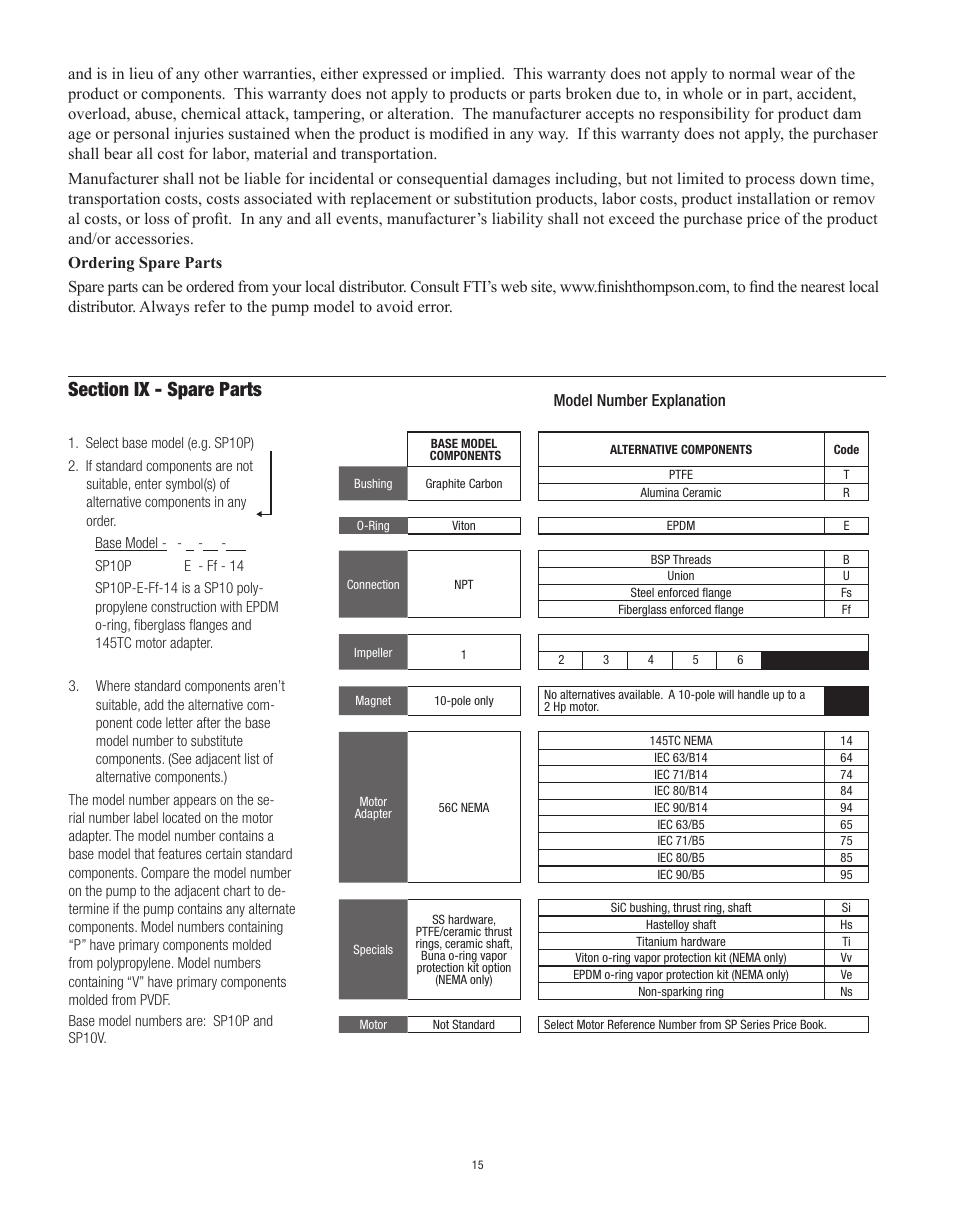 Finish Thompson SP10 SERIES SELF-PRIMING User Manual | Page 15 / 20