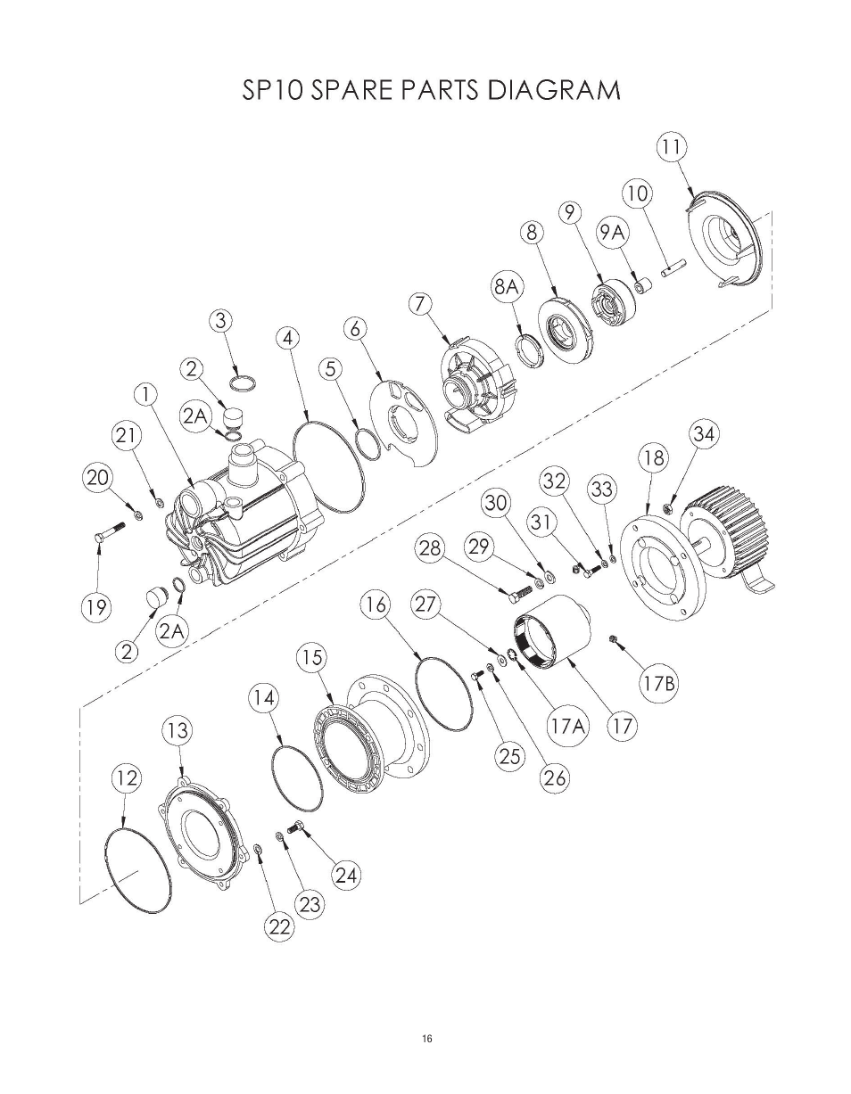 Finish Thompson SP10 SERIES SELF-PRIMING User Manual | Page 16 / 20