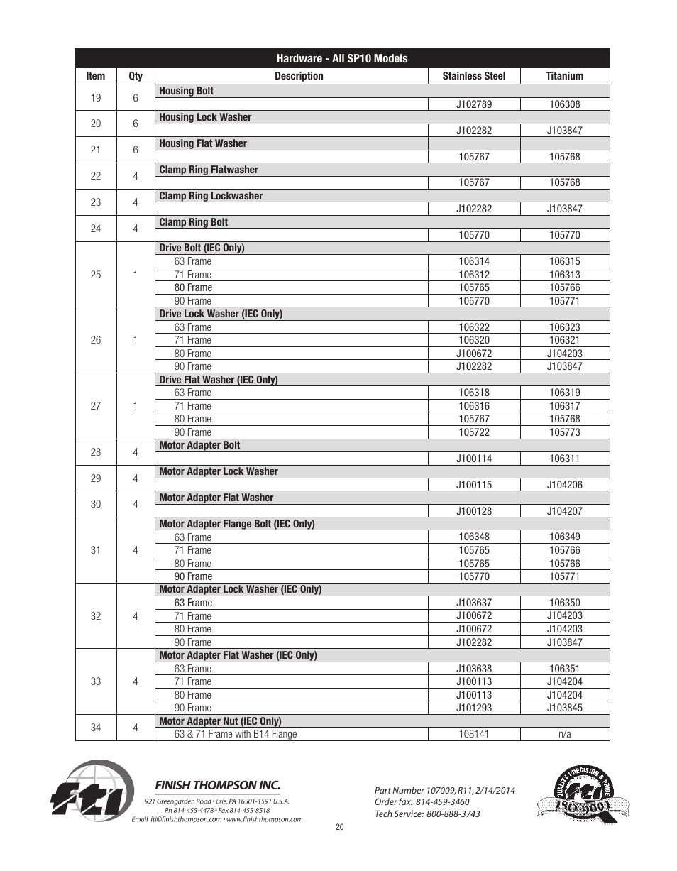 Finish Thompson SP10 SERIES SELF-PRIMING User Manual | Page 20 / 20