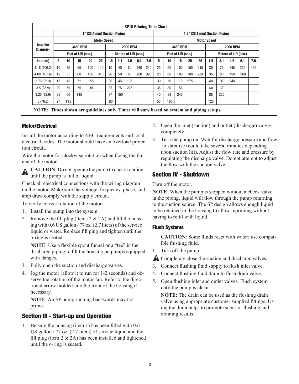 Finish Thompson SP10 SERIES SELF-PRIMING User Manual | Page 8 / 20