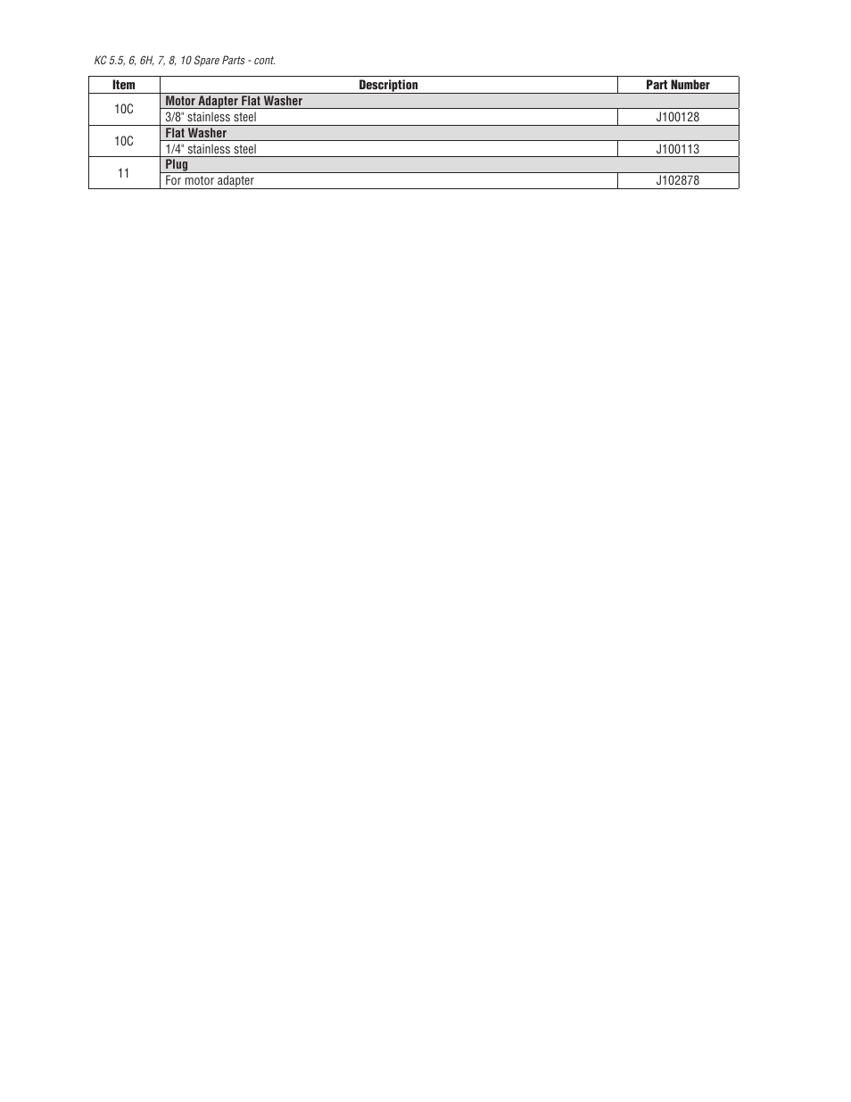 Finish Thompson KC 5.5, 6, 6H, 7, 8, & 10 SERIES User Manual | Page 8 / 9
