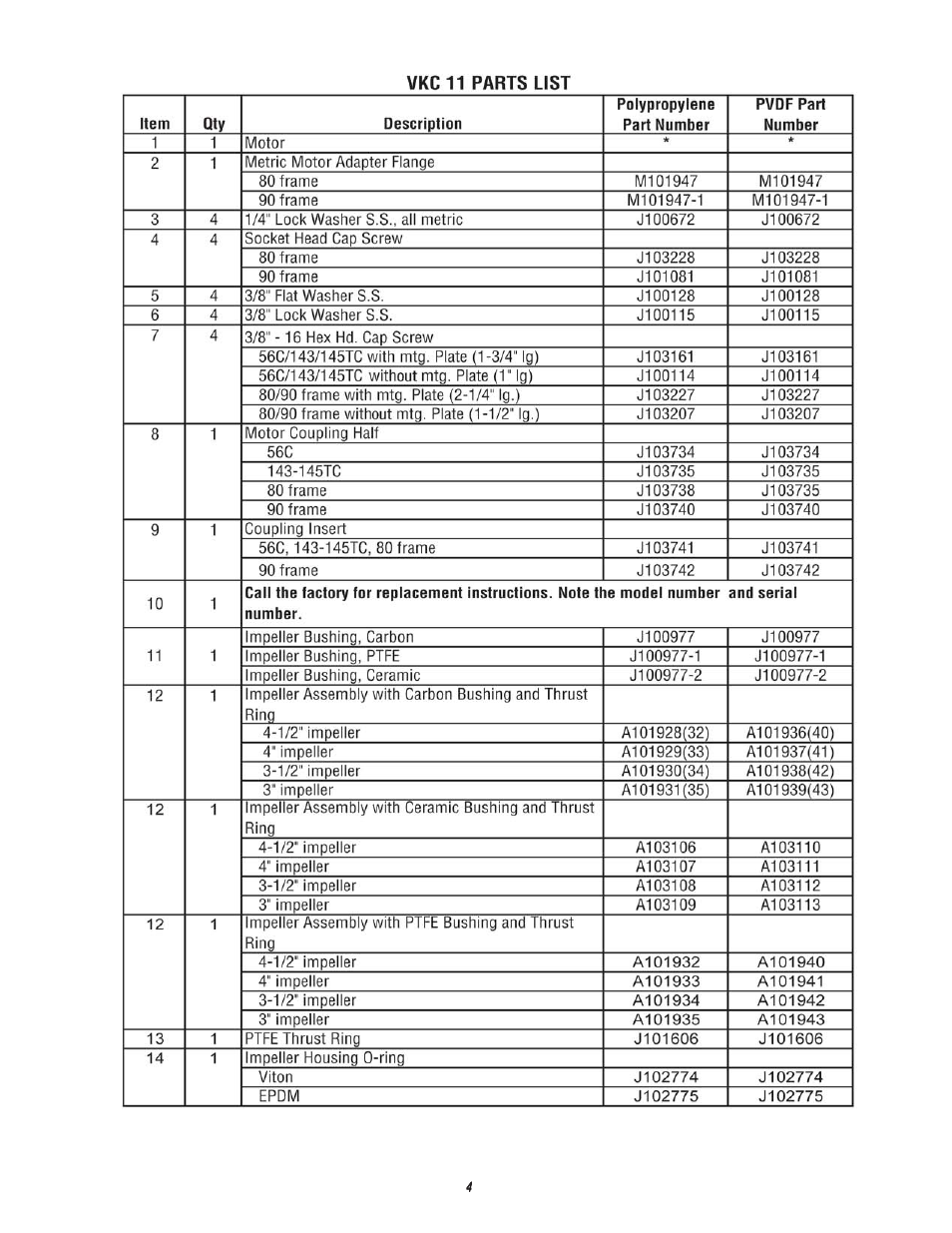 Finish Thompson VKC 11 SERIES User Manual | Page 4 / 6