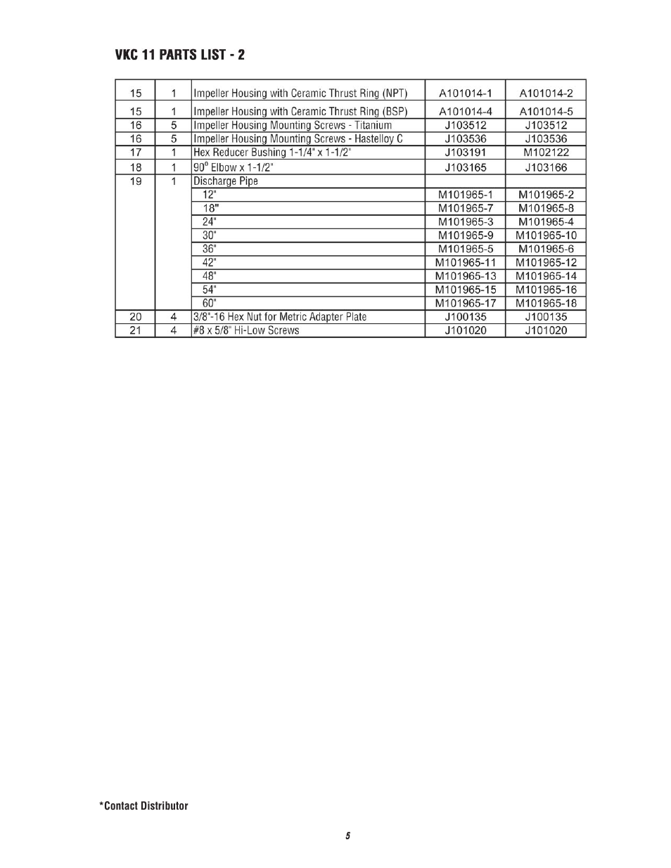 Finish Thompson VKC 11 SERIES User Manual | Page 5 / 6