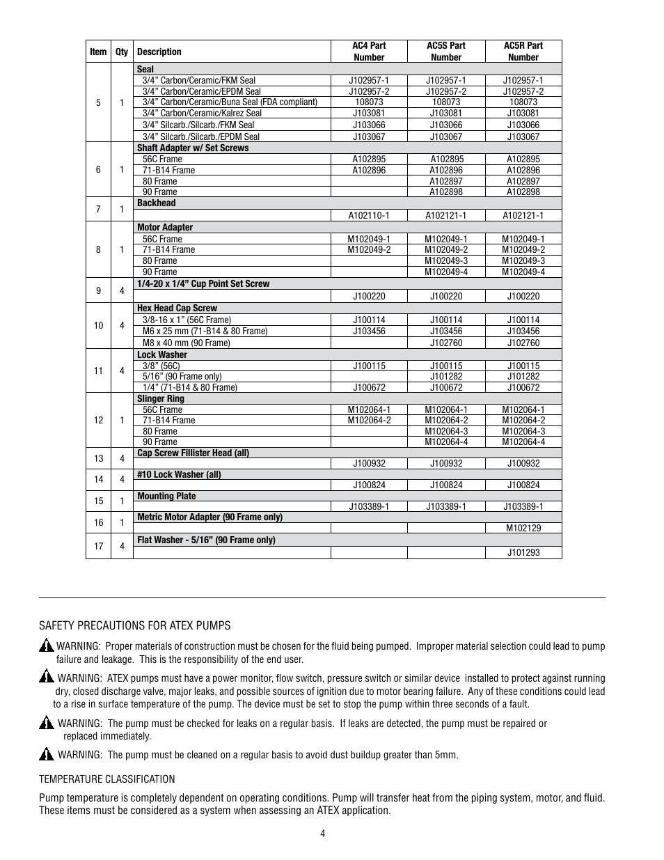 Finish Thompson AC 4 & 5 HORIZONTAL SERIES User Manual | Page 4 / 5