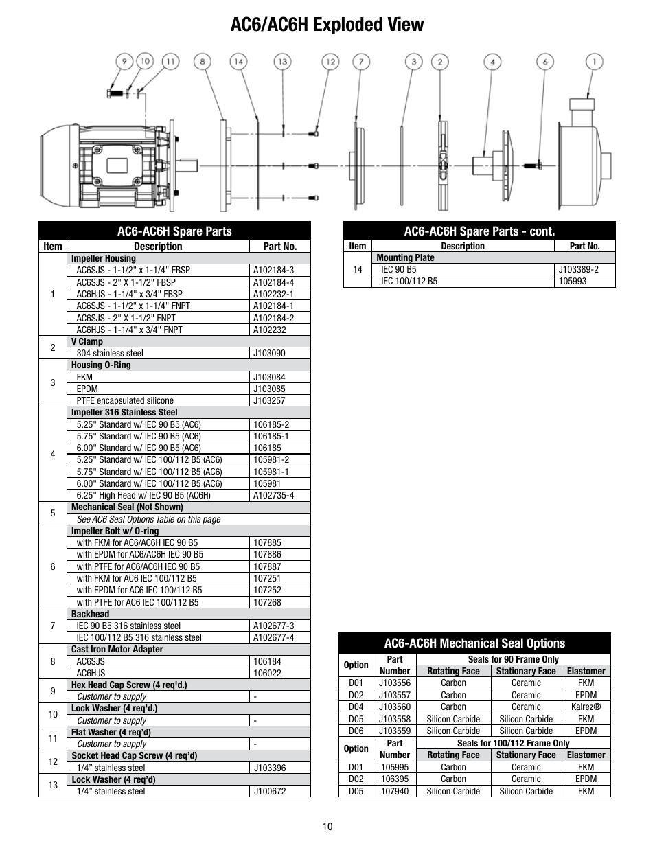 Ac6/ac6h exploded view, Ac6-ac6h spare parts, Ac6-ac6h spare parts - cont | Ac6-ac6h mechanical seal options | Finish Thompson AC8/8H User Manual | Page 10 / 12