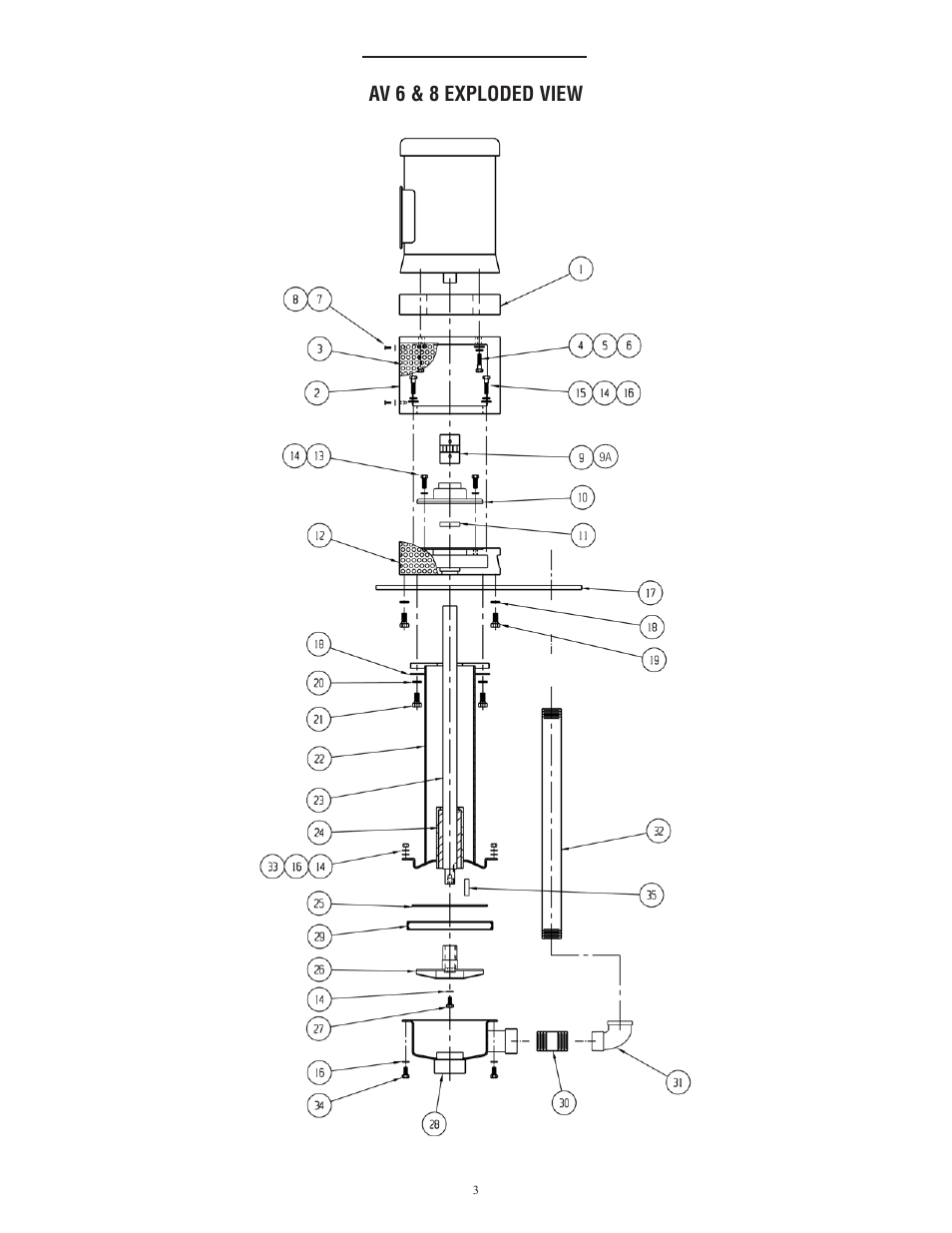 Av 6 & 8 exploded view | Finish Thompson AV 6 & 8 Series User Manual | Page 3 / 6