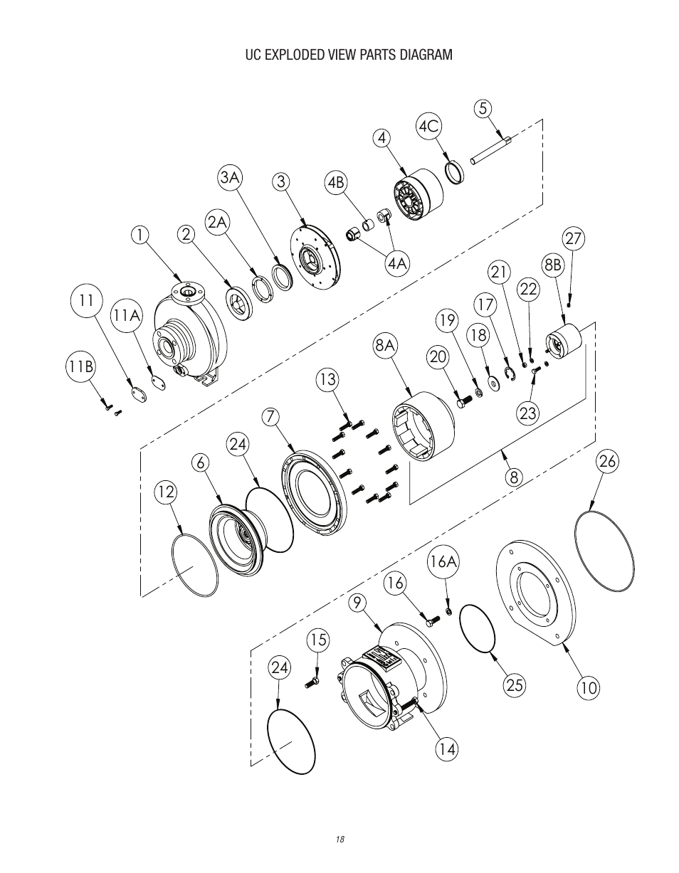 Uc exploded view parts diagram | Finish Thompson UC User Manual | Page 18 / 23