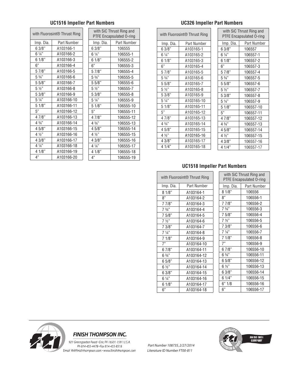 Finish Thompson UC User Manual | Page 23 / 23