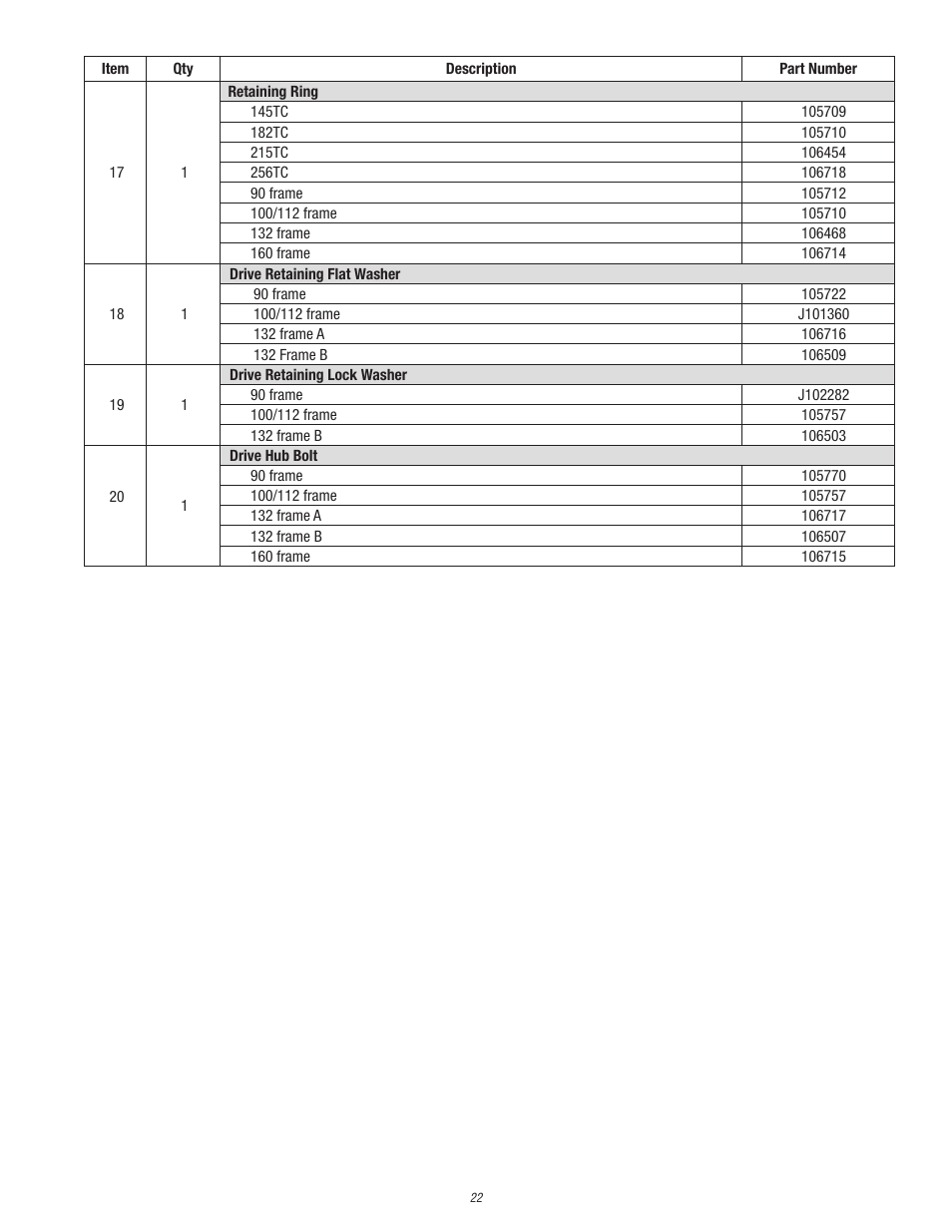 Finish Thompson UC (S/N 125040 and lower) User Manual | Page 22 / 23