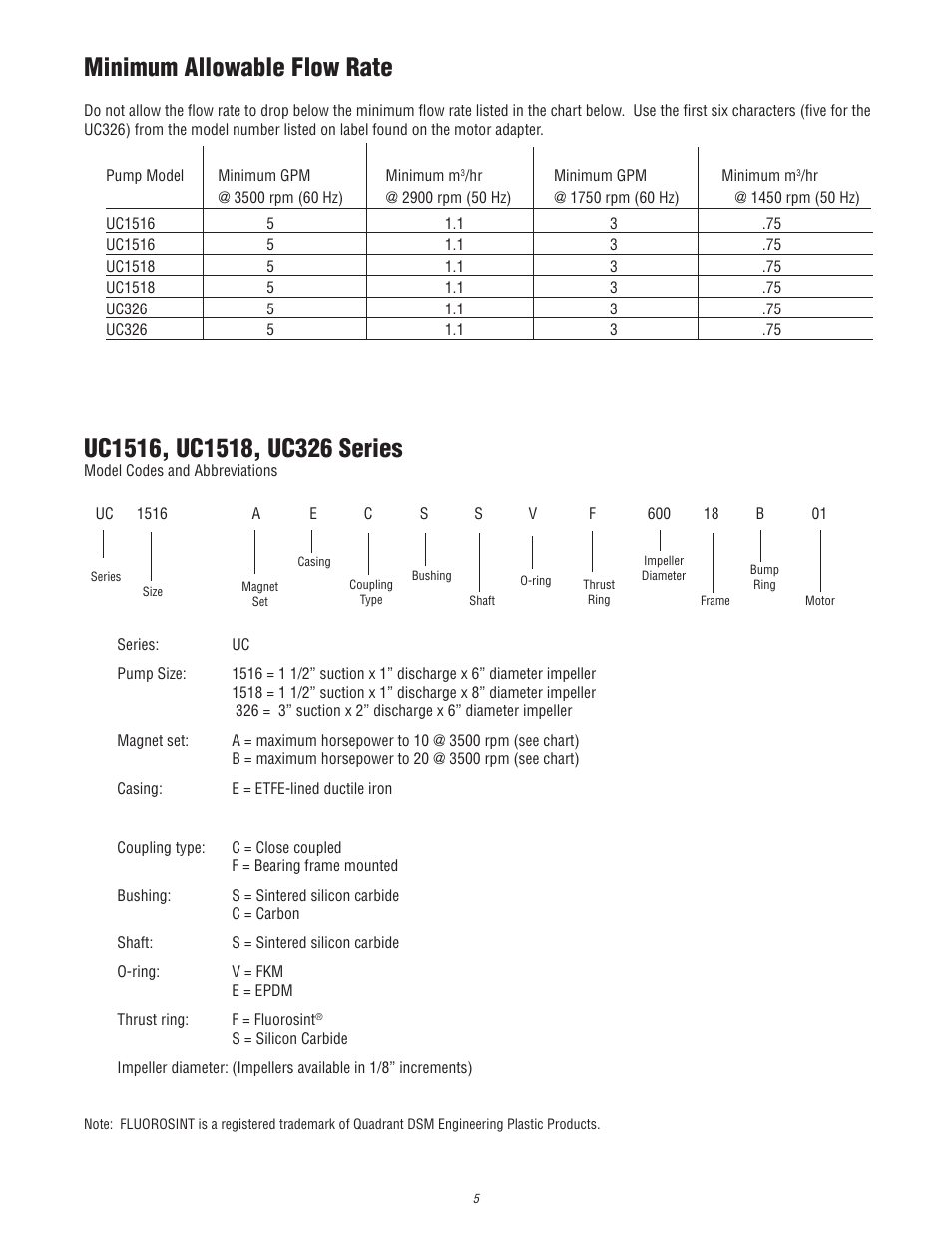 Minimum allowable flow rate | Finish Thompson UC (S/N 125040 and lower) User Manual | Page 5 / 23